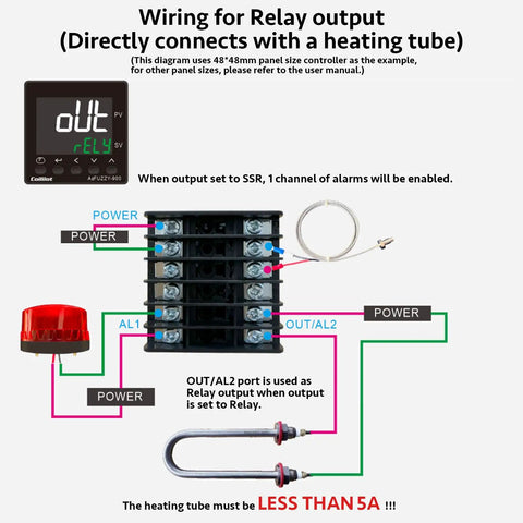 Wiring diagram for PID Temperature Controller With Dual Output Relay And SSR, including heating tube and alarms setup.