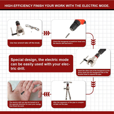 Manual And Electric Eccentric Flaring Tool Pro Grade With Nine Dies instructional image for electric mode setup and use