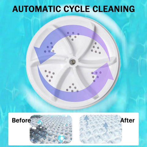 Hella Compact Mini Portable USB Washing Machine For Laundry And Dishes Ultrasonic Sink Turbo Washer automatic cycle cleaning diagram.
