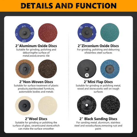 2 Inch Quick Change Sanding Discs Kit With One Quarter Inch Holder showcasing various disc types and descriptions