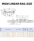 Technical drawing of Ultra Smooth Linear Guide Rail With Block MGW7 to MGW15, showing dimensions for CNC and 3D printers.