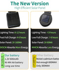 Comparison chart of battery life and efficiency for 8 Pack Solar Garden Lights With 64 LEDs Starburst Firefly Pathway Lights