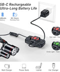 Rechargeable LED Headlamp Beast Bright With Three Light Modes charging setup and indicator lights