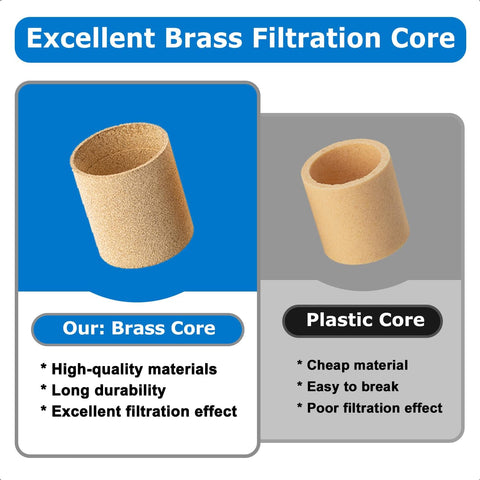 Comparison of brass and plastic cores for Inline Air Dryer And Water Oil Separator For Compressors 1/4 Inch NPT Moisture Filter Two Pack