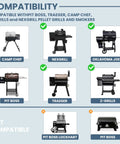 Compatibility chart showing grills compatible with Auger Motor Complete Replacement Kit With 2.0 RPM Upgrade, Hot Rod Ignitor, Burn Pot, And Induction Fan For Wood Pellet Grills From Pit Boss, Camp Chef, And Z Grills.