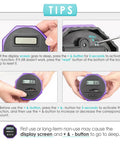 Instructions for using reset button and display screen on X Large Piggy Bank For Adults And Kids With Digital Coin Counter.
