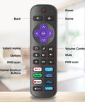 Two Pack Replacement TV Remote Control No Setup Required Pairs Instantly Works With Most Major Roku Ready Televisions showing buttons