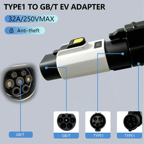 Type 1 to GBT EV Charging Adapter SAE J1772 to GBT Converter 32A showing connectors and anti-theft design.