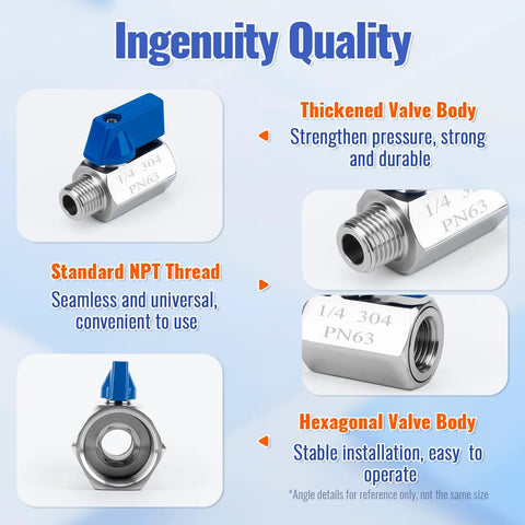 Diagram highlighting two pack one quarter inch NPT mini ball valve 304 stainless steel features including thickened valve body, standard NPT thread, hexagonal valve body