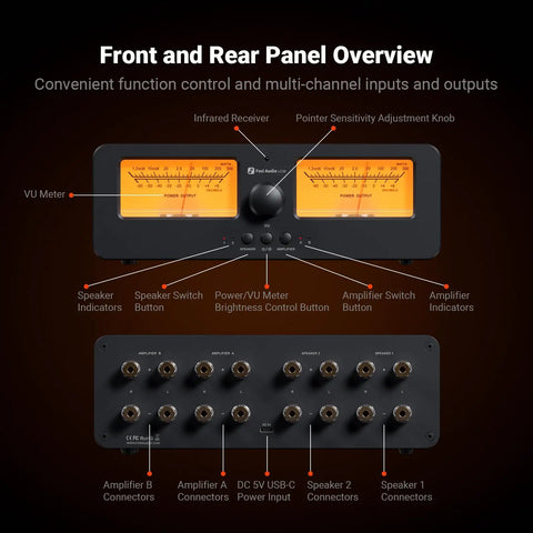 LC30 VU Meter Amplifier And 2 In 2 Out Speaker Switcher With Remote front and rear panel view, dual VU meters and connectors