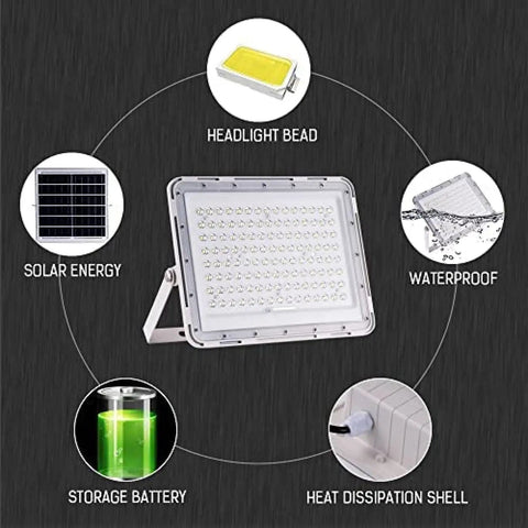 Badass Outdoor Solar Led Flood Lights With Easy Remote Control Ip67 Waterproof Heavy Duty Security Lighting For Yard Patio And Garden High Output 150 Watt Wide Beam All Weather Gritty Tough Design with solar panel and storage battery.