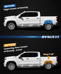 Image showing before and after using Rear Drop Shackle Kit For 1999-2019 Chevy Silverado 1500 And GMC Sierra 1500 Adjustable 1 To 2 Inch Lowering Shackle 2 Piece Set Replacement 410520 Direct Fit on truck