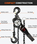 Beefy Three Quarter Ton Manual Lever Chain Hoist 1650 Lbs Capacity 10 Ft Lift shown with parts labeled