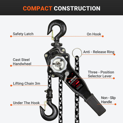 Beefy Three Quarter Ton Manual Lever Chain Hoist 1650 Lbs Capacity 10 Ft Lift shown with parts labeled