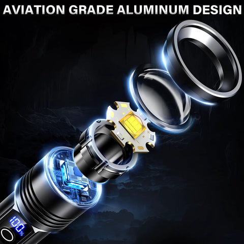 Exploded view of Beastly Bright USB C Rechargeable Flashlight 99000 Lumens Tactical Light components showing design details.