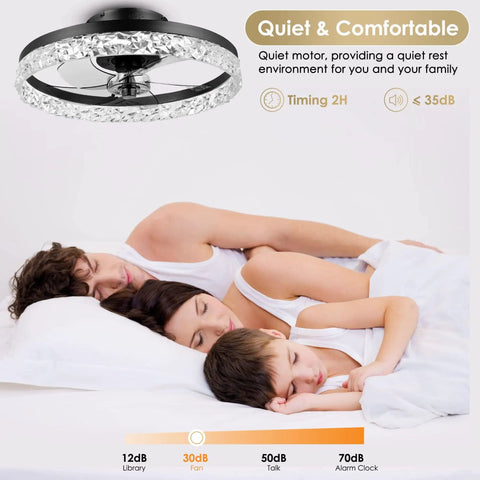 24-Inch Low Profile Ceiling Fan With Light Bladeless Flush Mount Remote And App Control in bedroom setting with family sleeping