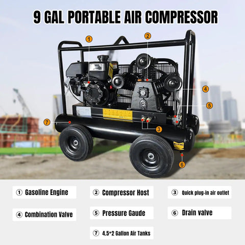 Powerful 6.5HP Gas Powered Air Compressor With 20 Gallon Twin Tank, Delivers 17 CFM And 115 PSI For Jobsite Use, Perfect For Pneumatic Tools And Construction Projects On The Go, Reliable And Built To Last