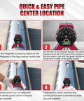 Pipe center finder with pink body, black dial, and green level mounted on metal pipe; 4-step setup guide collage.
