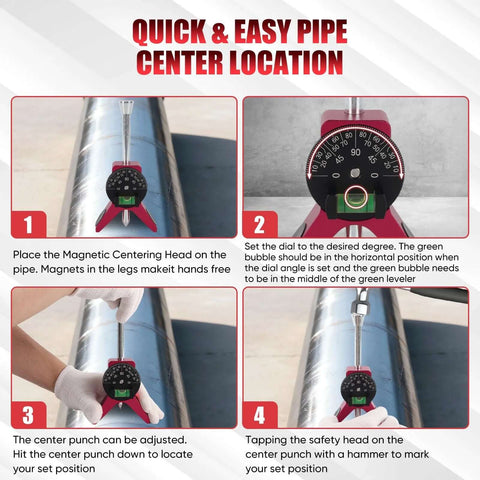 Pipe center finder with pink body, black dial, and green level mounted on metal pipe; 4-step setup guide collage.