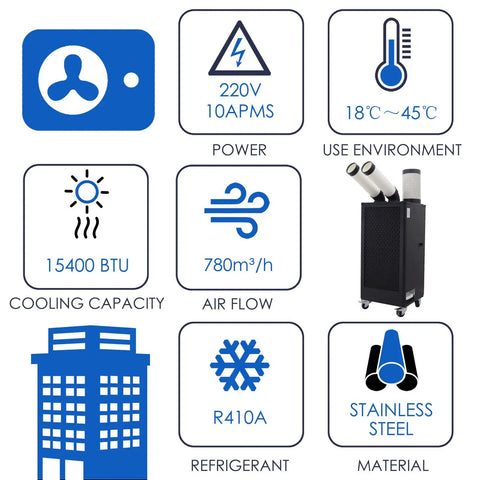 Heavy Duty Mobile Spot Cooler Packing 15400 Btu Capacity shows specs including cooling capacity, airflow, power, and material.