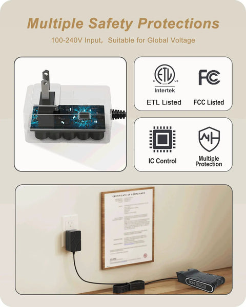 Replacement Cordless Vacuum Charger For ION Series And IR100 IR101 IR141 IR200 Models showing safety features