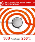 Electric Range Burner Element Replacement Set For 8-Inch MP21YA And 6-Inch MP15YA shown in close-up with heating coil