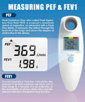 Digital Peak Flow Meter With Color Indicators For PEF And FEV1, Clinical Grade Lung Function Tester With Differential Pressure Sensor, Home Use Asthma Monitoring, Easy Readouts For Accurate Daily Breath Tracking, white handheld display