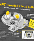 Must Have Wall Mounted Eyewash Station That Is OSHA Approved Emergency Eye Wash With Stainless Steel Bowl NPT Threads and Sign