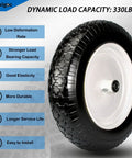 Flat Free Wheelbarrow Tire And Wheel 14.5 Inch 4.80/4.00-8 With 5/8 Bore, checkered tread, 3 inch centered hub, 330lbs load.