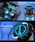 Aluminum spool and drag knob of Surf Fishing Rod And Reel Combo 4 Piece MH Heavy Saltwater Performance Gear With 12 Foot Blue Graphite Rod.