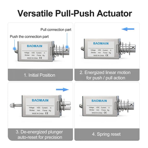 24V DC Linear Actuator Solenoid With 10mm Stroke And 5N Force Open Frame Electromagnet For DIY Projects Reliable And Compact Motion Control For Robotics And Automation Easy Mount And High Performance, 4-step pull-push action diagram