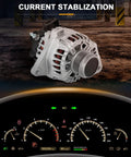Premium Auto Alternator Replacement for Hyundai Elantra 2011-2017, showing alternator design and dashboard indicators