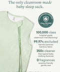 Supersoft Sleep Sack 1.0 TOG Baby Sleeping Bag With Bamboo Viscose Two Way Zipper Safe Sleep Sack For 6 To 15 Months Whale Pattern