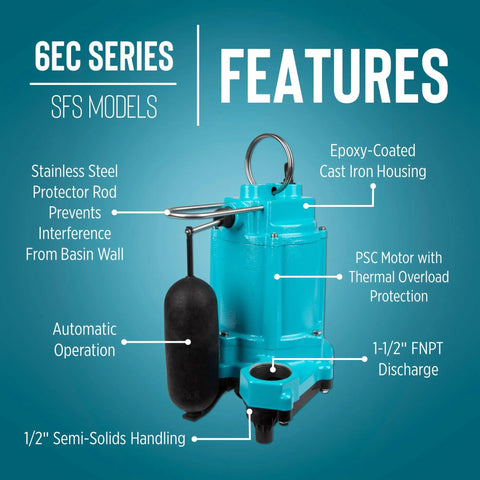 One Third Horsepower Submersible Sump Pump With Cast Iron Construction A Real Workhorse Built To Last, 115 Volt, 3180 GPH