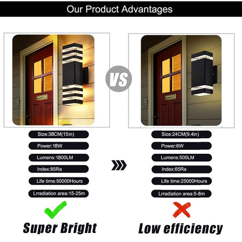 Comparison of 15 Inch LED Up And Down Outdoor Wall Light with another model, illustrating brightness efficiency.