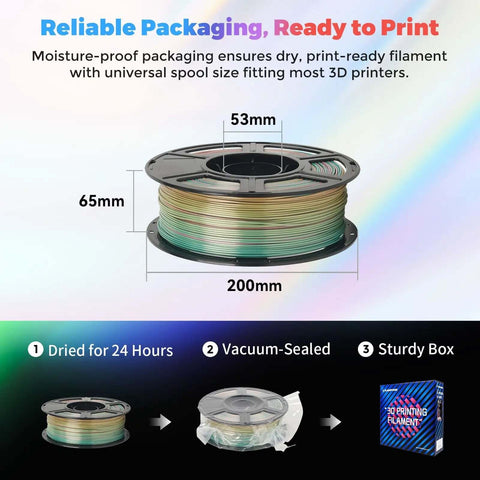 Silk PLA Filament 1.75mm, 1Kg Spool For 3D Printing showing moisture-proof packaging and spool dimensions.