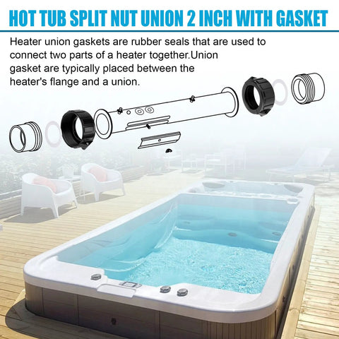 UASAM 2-inch spa heater split-nut unions with gasket and screws, 2-pack, exploded view diagram.