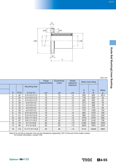 Technical diagram of Lmf20uu Linear Bearing Round Flange Bushing 20mm Id 32mm Od 42mm Long dimensions and specifications.