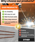 Versatile E6013 3/32 Inch Carbon Steel Welding Rods demonstrating arc stability with comparison to unrusted rods and stable arc.