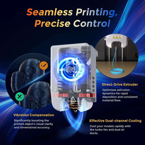 Fast 3D Printer AD5M With 1 Click Auto Calibration CoreXY Precision for seamless printing and precise control features display