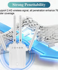 WiFi extender with antennas, demonstrating signal penetrating wall for better coverage. Blazing Fast Wireless Extender And Internet Repeater For Home Long Range Coverage Up To 8470 Sq Ft Crushes Dead Zones In Apartments Basements Offices And Houses With A Sleek Wall Plug Design.