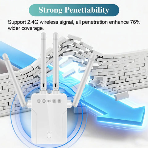 WiFi extender with antennas, demonstrating signal penetrating wall for better coverage. Blazing Fast Wireless Extender And Internet Repeater For Home Long Range Coverage Up To 8470 Sq Ft Crushes Dead Zones In Apartments Basements Offices And Houses With A Sleek Wall Plug Design.