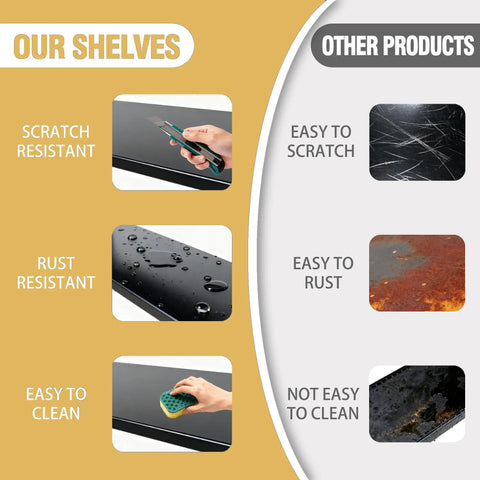 Comparison of Heavy Duty Metal Five Tier Storage Shelving Unit features, highlighting scratch, rust resistance, and ease of cleaning.