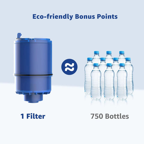 NSF Certified Water Filter Replacement For Pur Faucet Filtration Systems No Fuss Pack Of 3 Lead Free Material next to bottles.