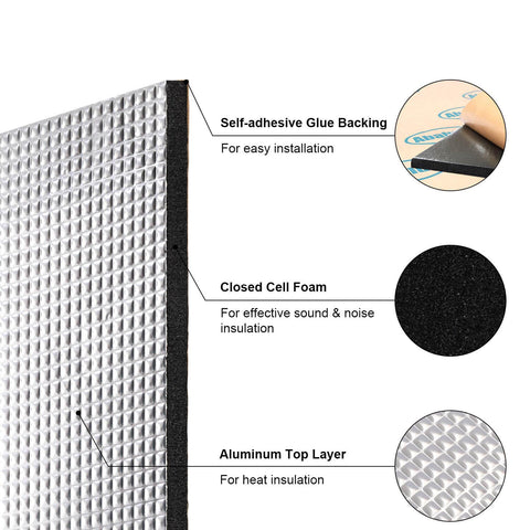 Close-up of Heavy Duty Automotive Heat Shield Insulation Roll showing three-layer construction with foil, foam, and adhesive backing.