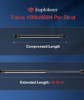 2 Pack 20 Inch Universal Gas Strut With Mounting Bracket For RV Queen Bed, King Bed, Truck Bed Tonneau Cover, Boat Hatch Lift Support Heavy Duty 150 Lb 667N Easy Install compressed and extended length display