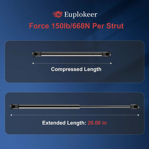 2 Pack 20 Inch Universal Gas Strut With Mounting Bracket For RV Queen Bed, King Bed, Truck Bed Tonneau Cover, Boat Hatch Lift Support Heavy Duty 150 Lb 667N Easy Install compressed and extended length display