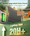 Outdoor Solar String Lights With Remote No Outlet Needed, showcasing upgraded solar panel with 5000mAh battery and 20-hour runtime.