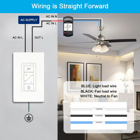 Ceiling Fan Remote Control Kit With Dimmer Light Switch, Wall Switch UC9050T Replacement wiring diagram with fan setup
