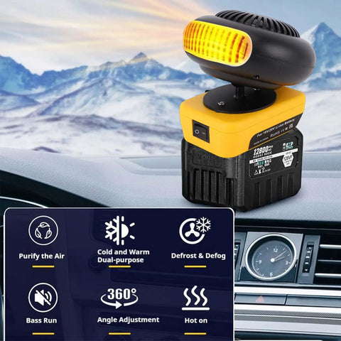 Hassle Free Portable Battery Space Heater Featuring Dual Usb Ports And 360 Degree Swivel on vehicle dashboard, 200w output.